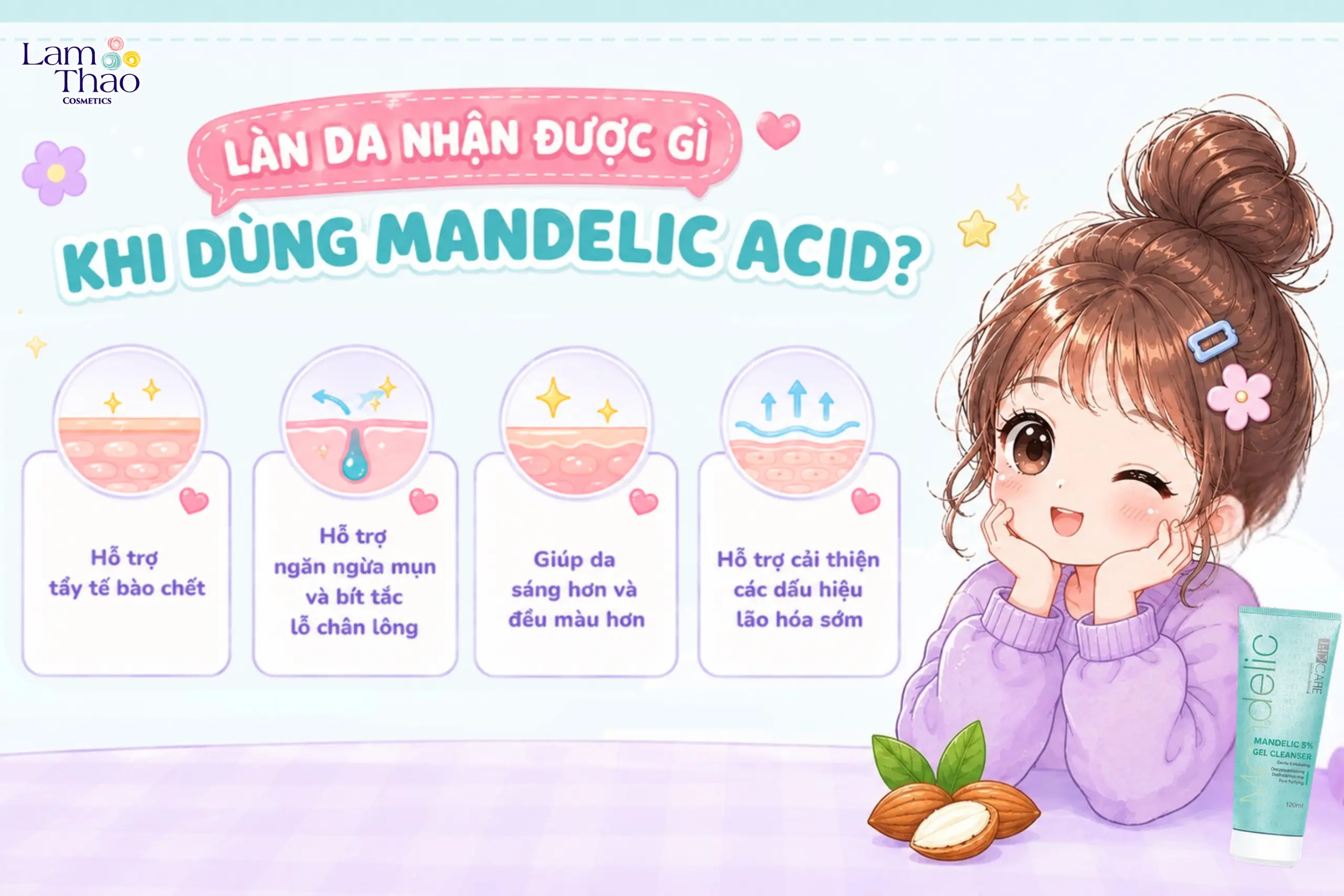 mandelic acid