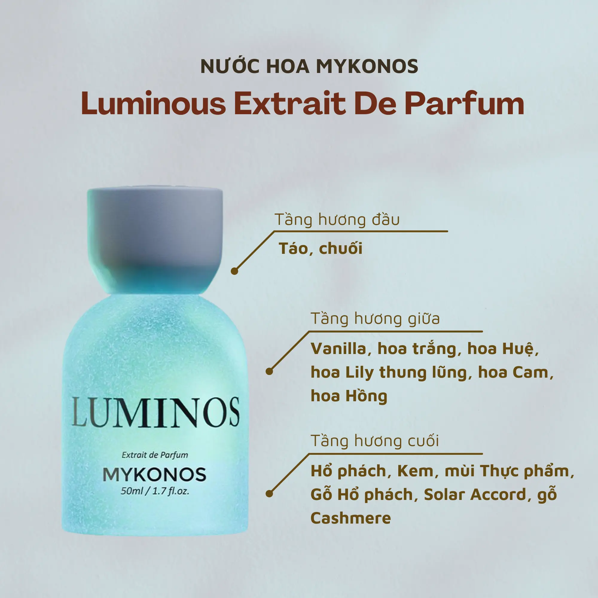 Luminos Extrait de Parfum