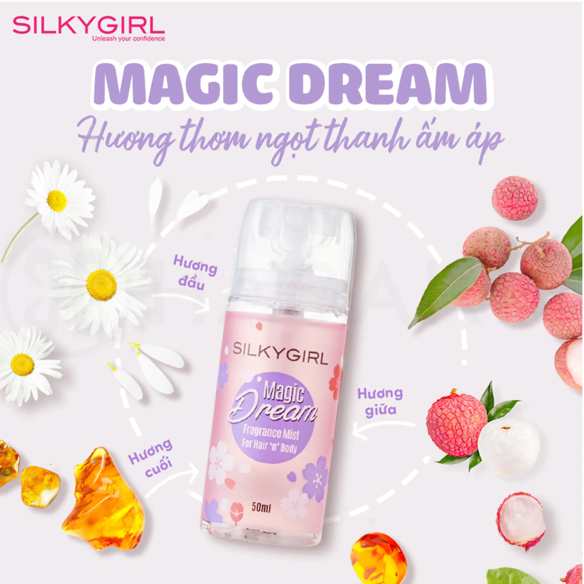 body mist silkygirl