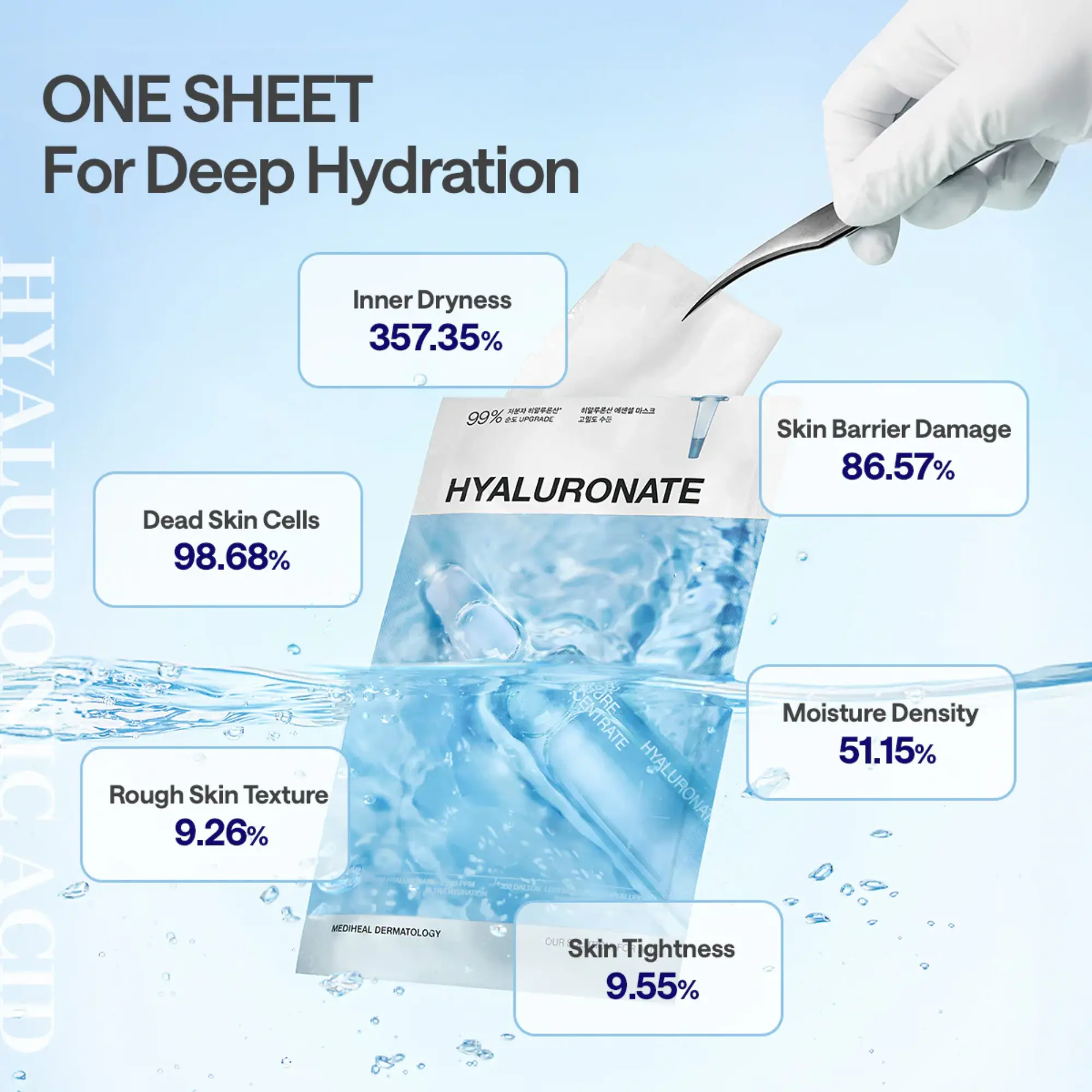 Mediheal Hyaluronate Essential Ultra Hydration Mask