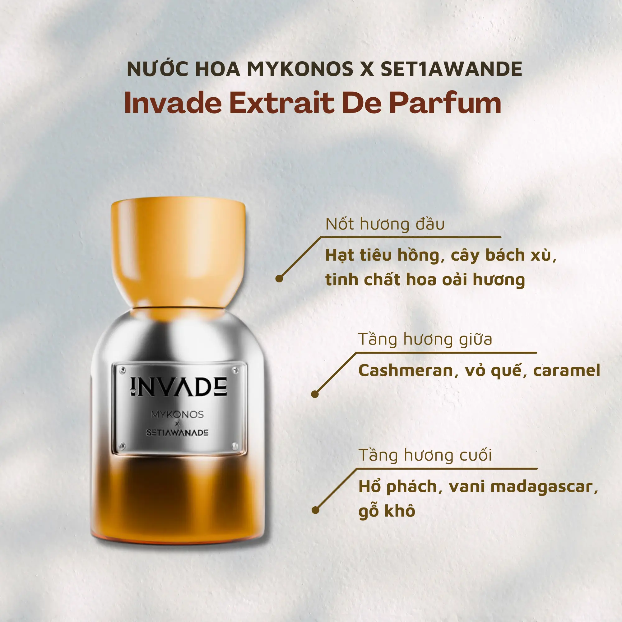 Mykonos Invade Extrait de Parfum