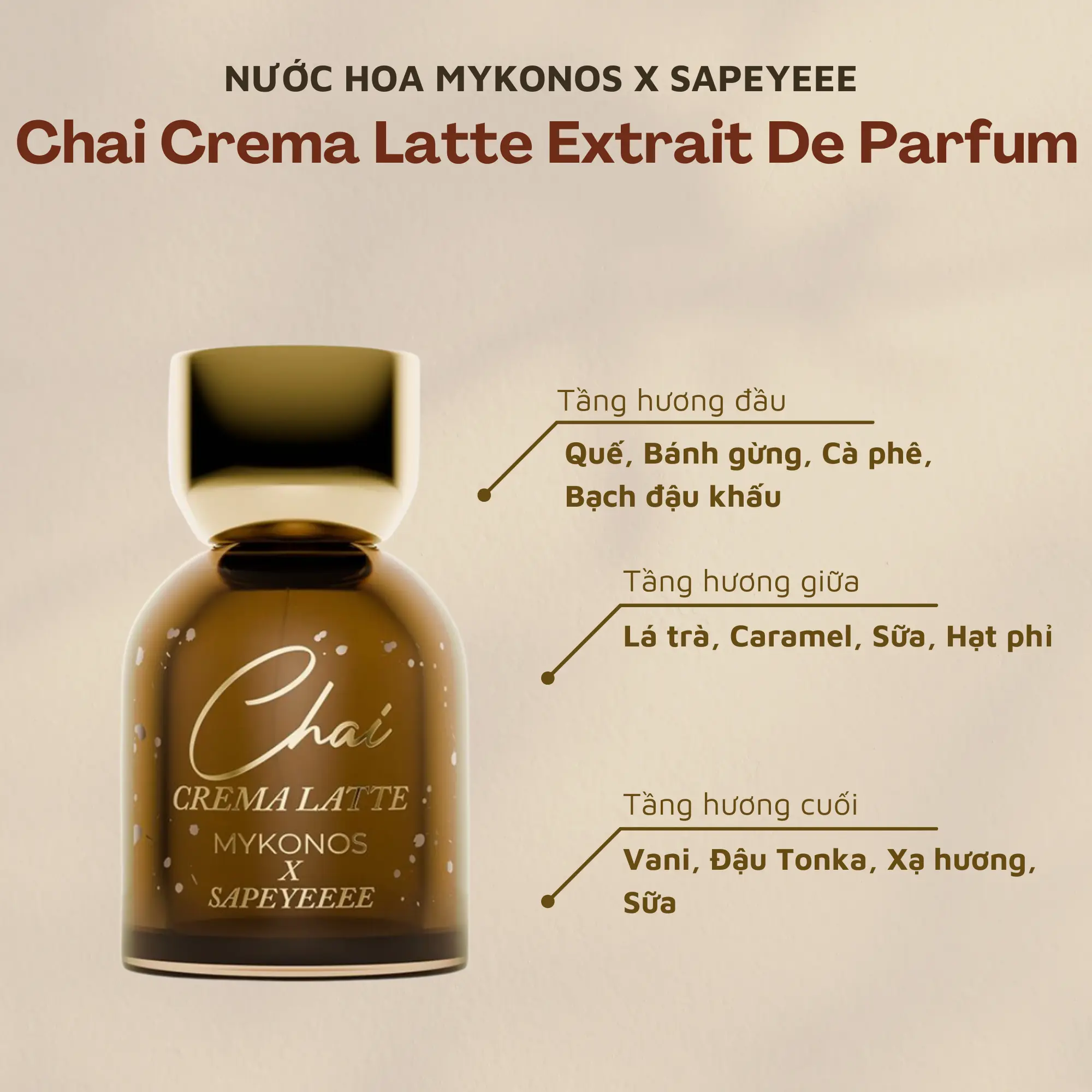 Chai Crema Latte Extrait de Parfum