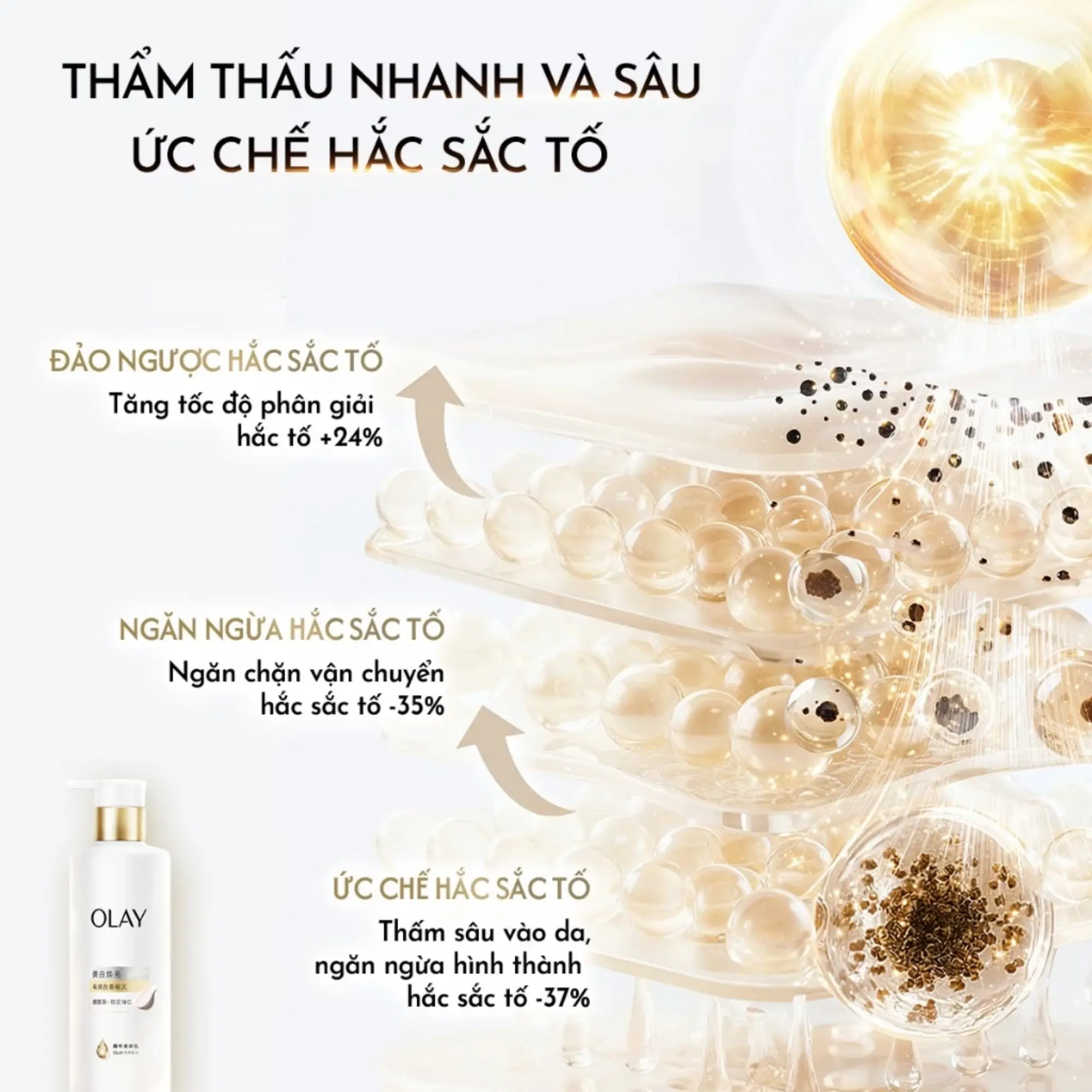 dưỡng thể olay Whitening