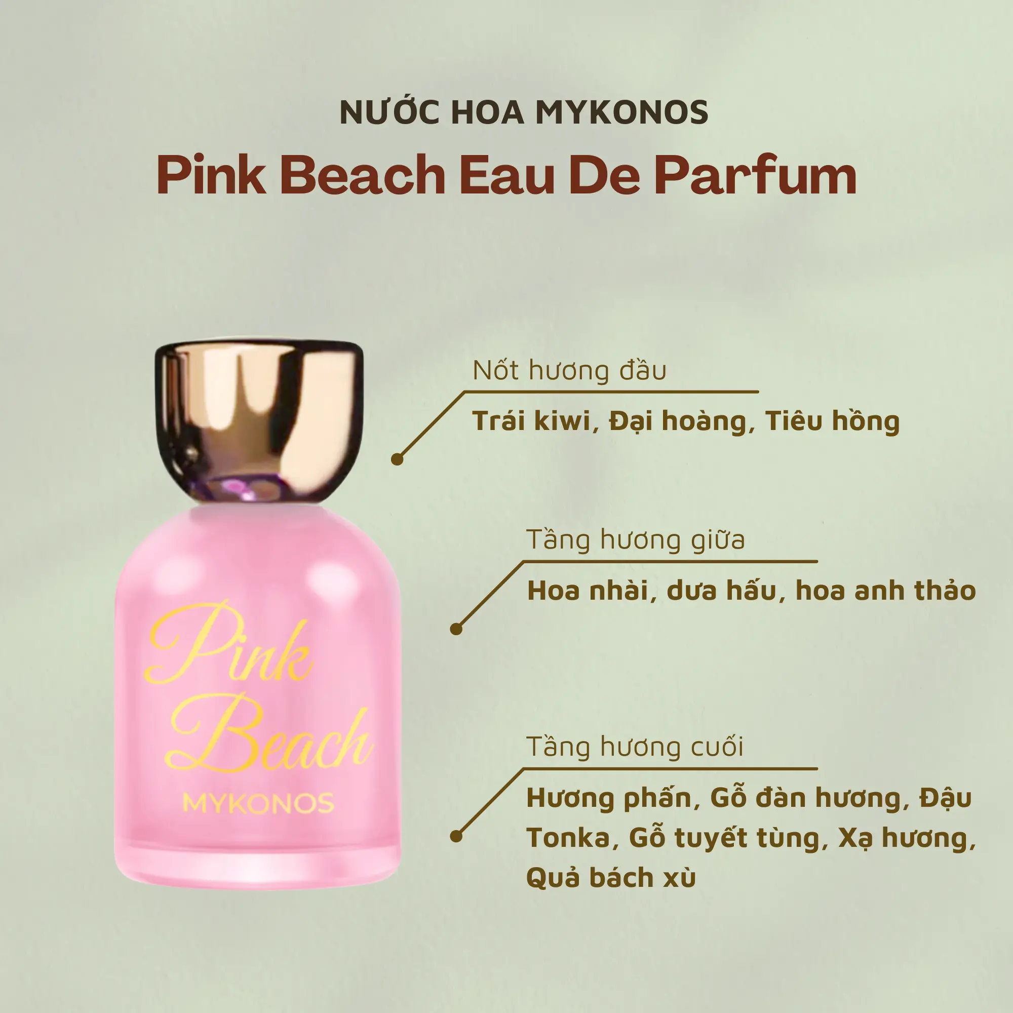 Mykonos Pink Beach EDP