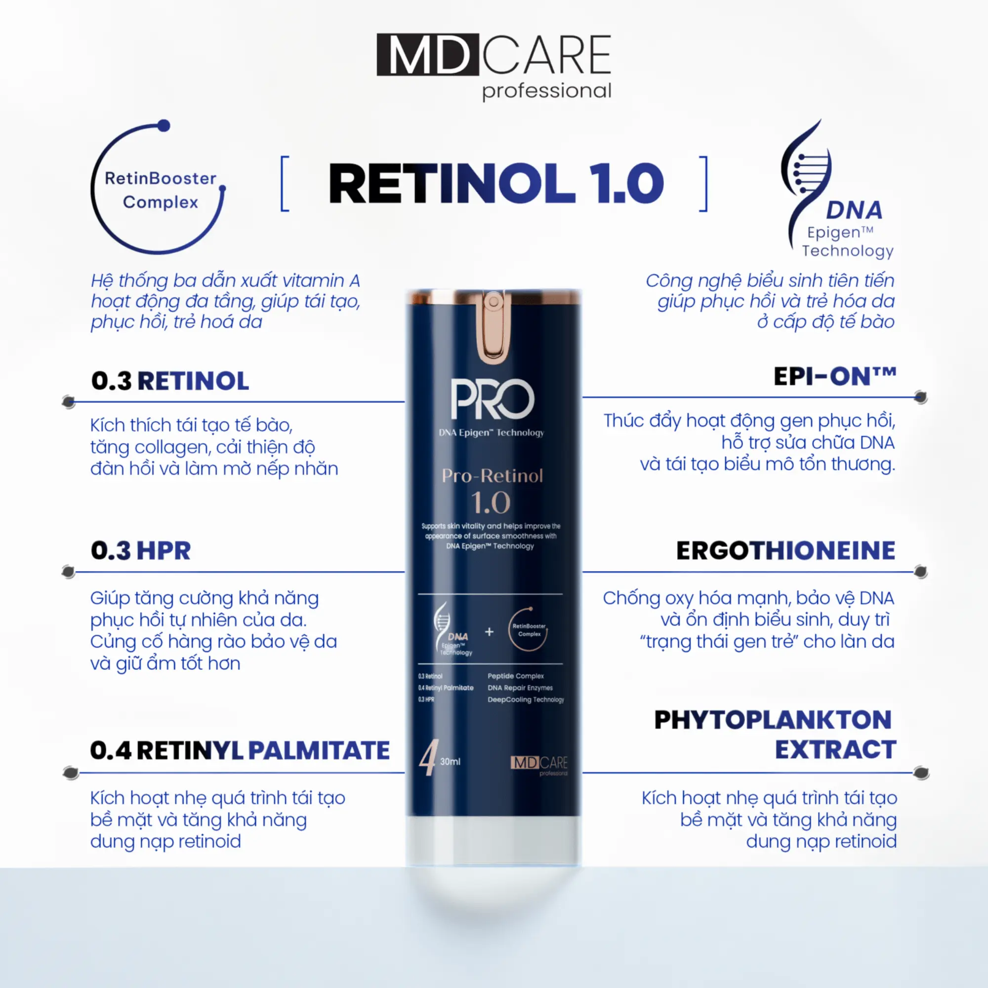 Kem dưỡng sáng da và cải thiện nếp nhăn Pro-Retinol 1.0