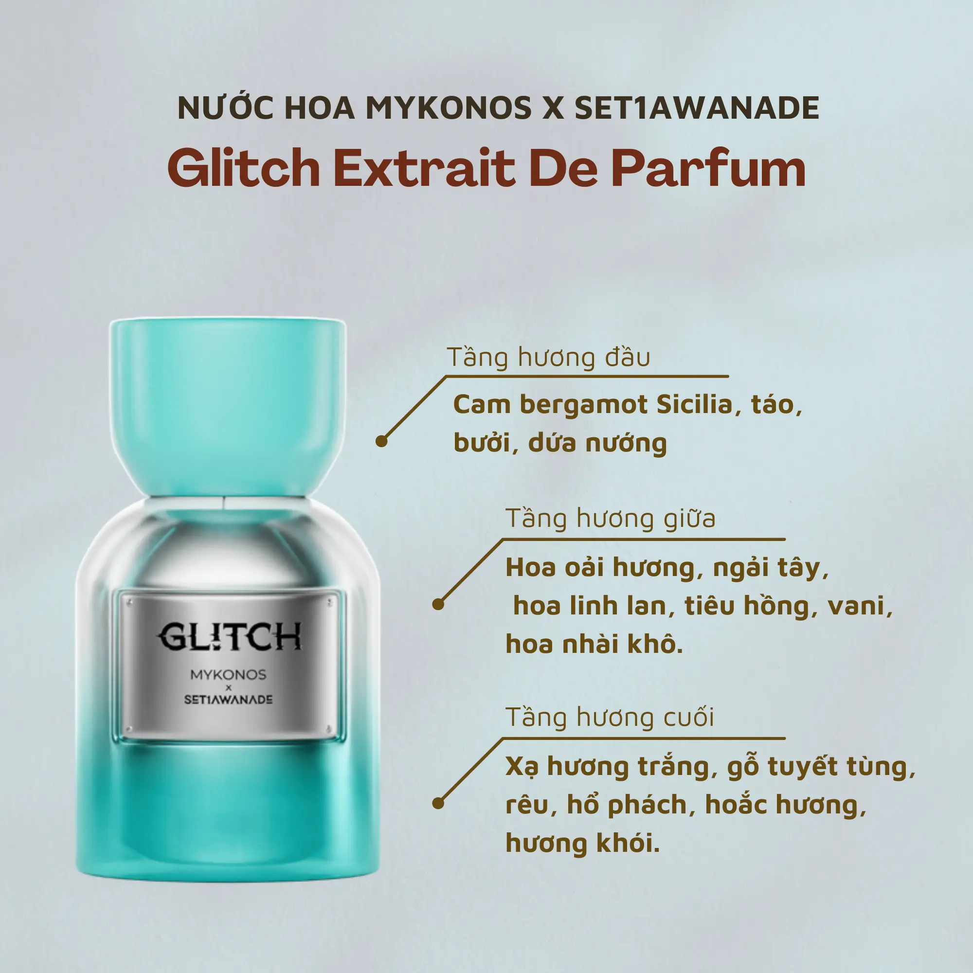 Mykonos Glitch Extrait de Parfum