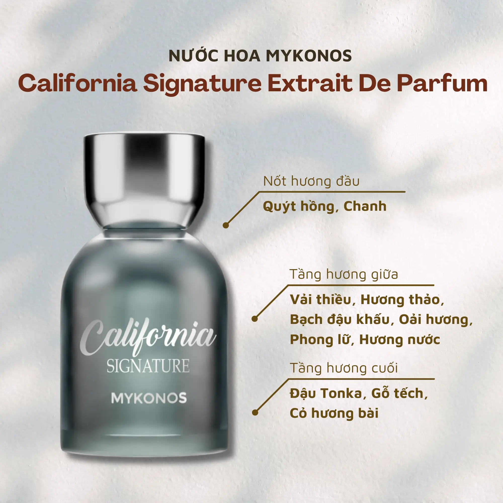 Mykonos California Signature Extrait de Parfum 50ml