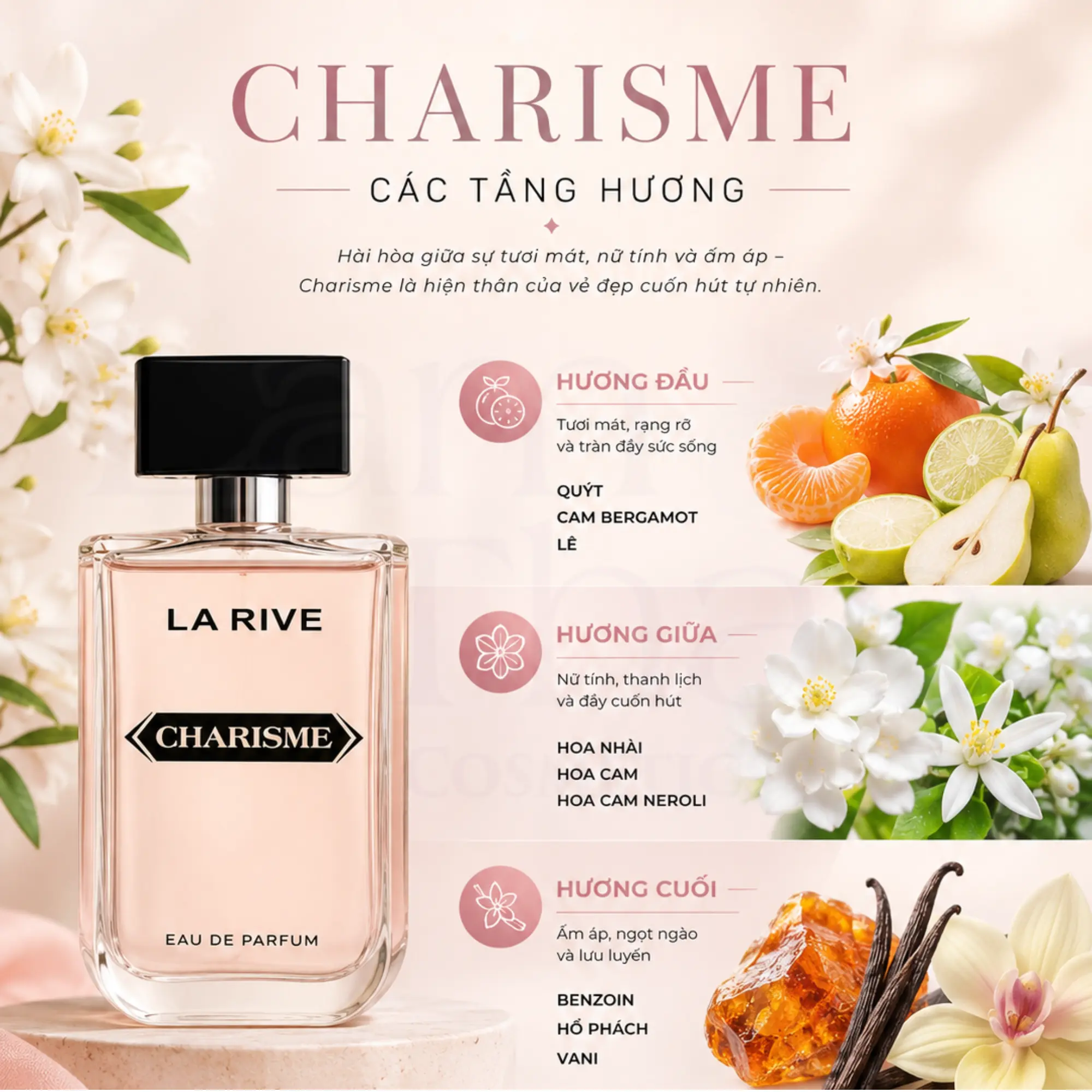La Rive Charisme EDP