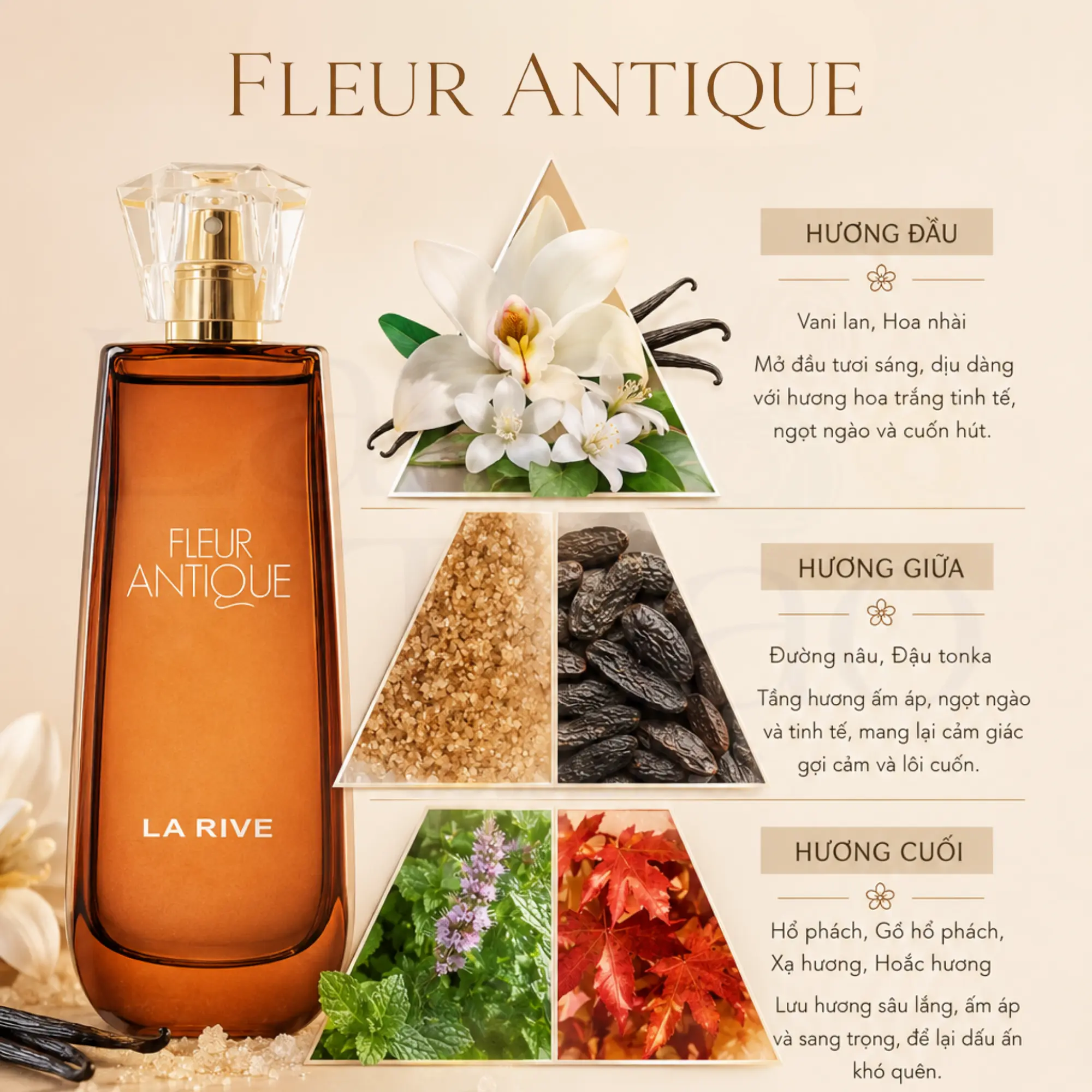 Nước hoa La Rive Fleur Antique EDP