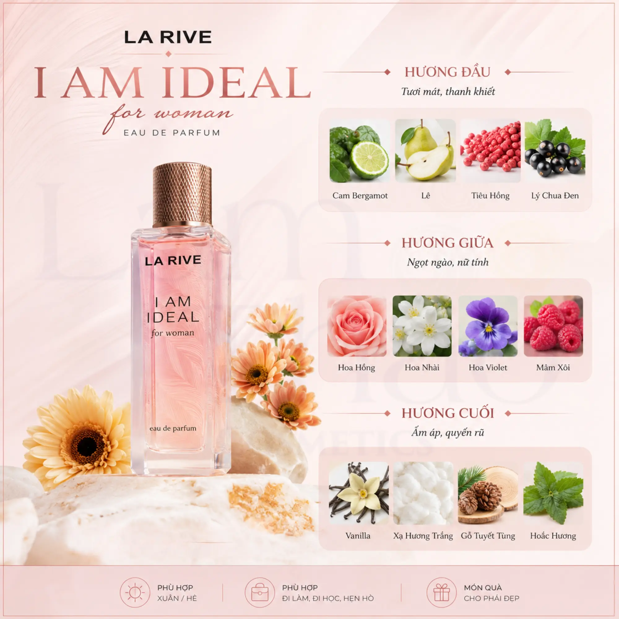 Nước hoa La Rive I Am Ideal For Women EDP