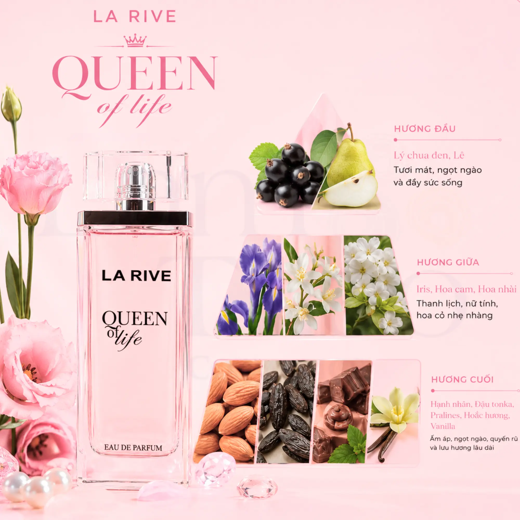 Nước hoa La Rive Queen Of Life