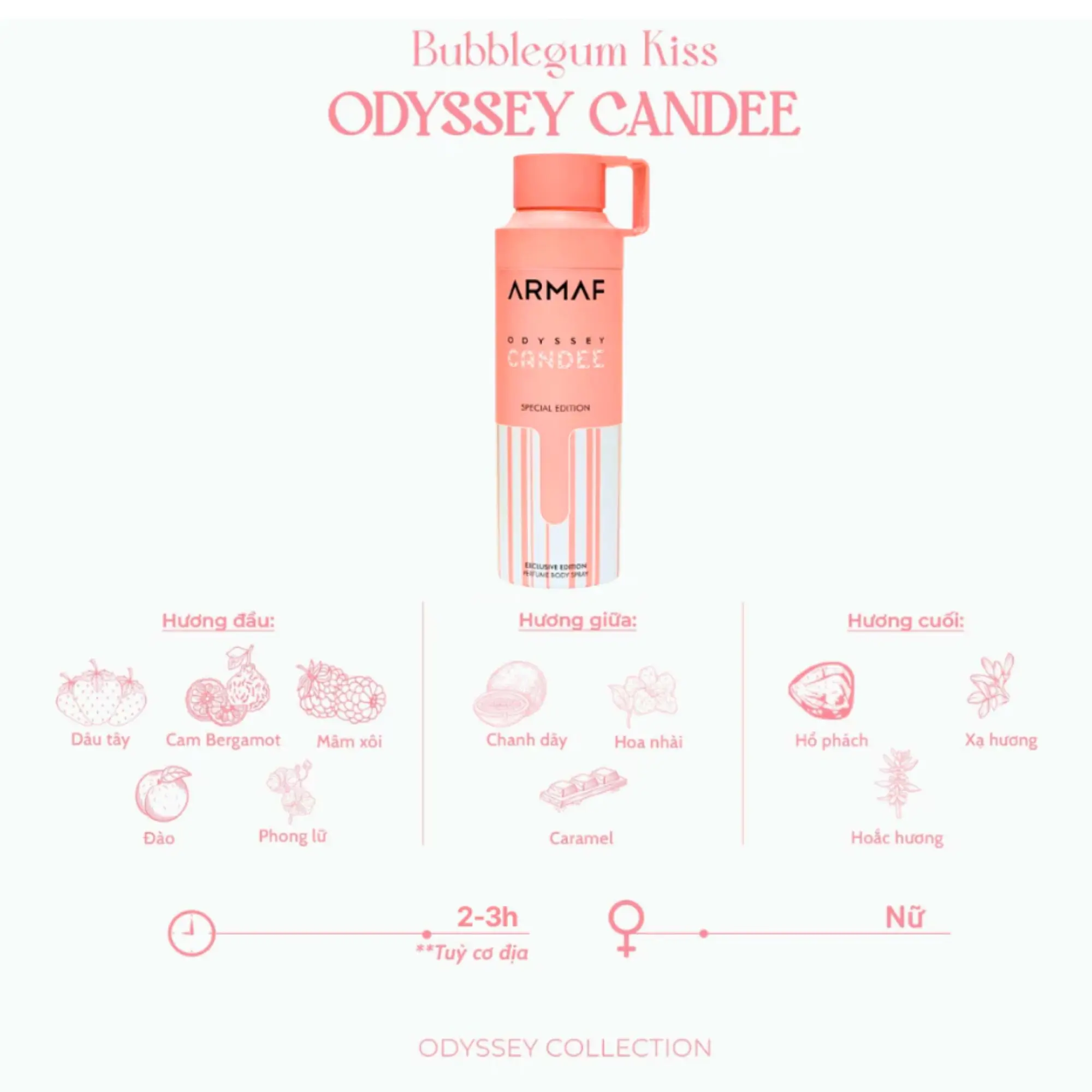 xịt thơm body Armaf candee