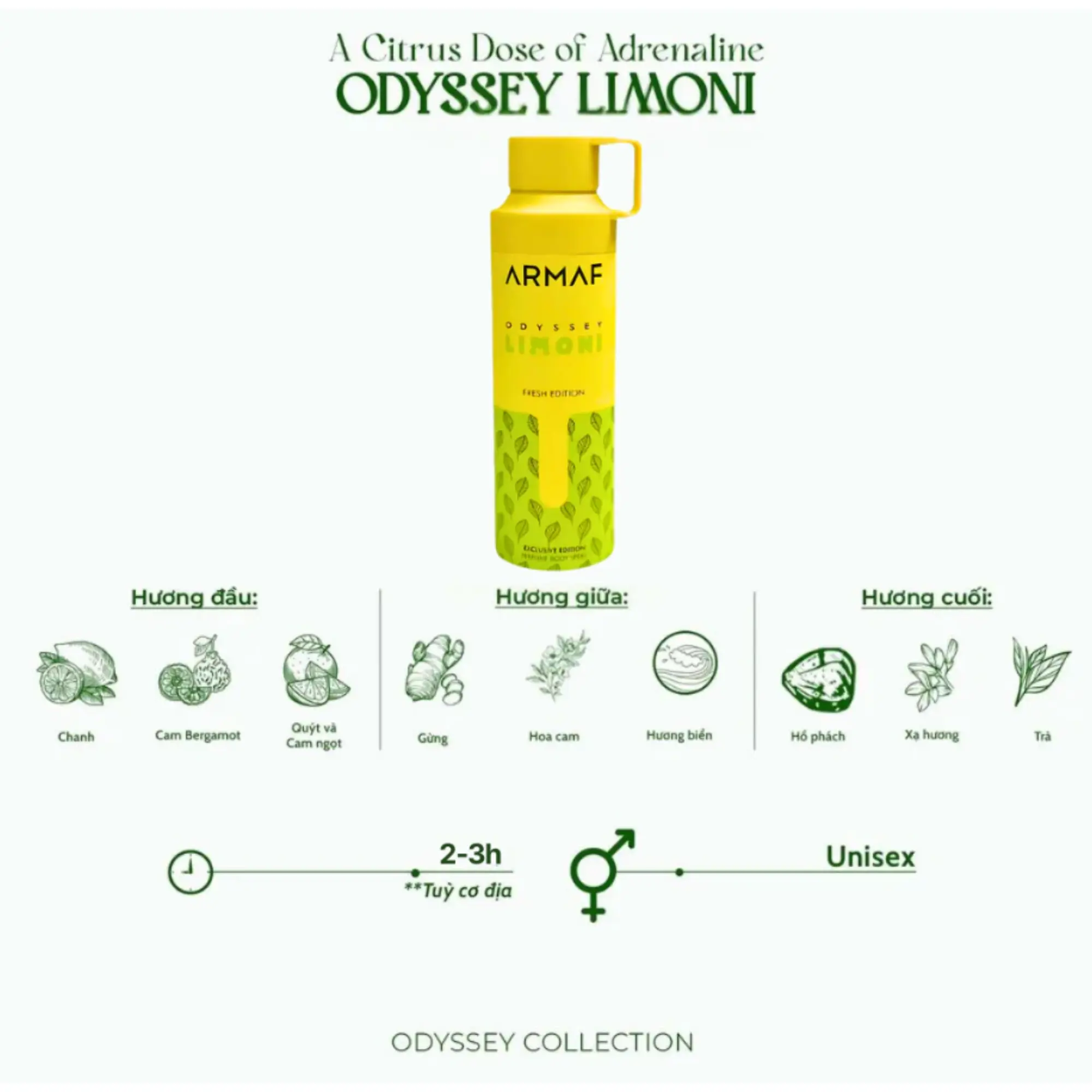 xịt thơm cơ thể armaf limoni