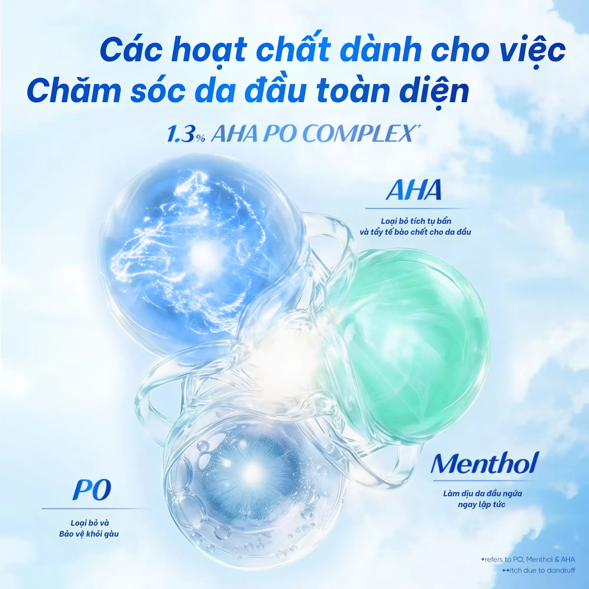 dầu gội head&shoulders giảm ngứa