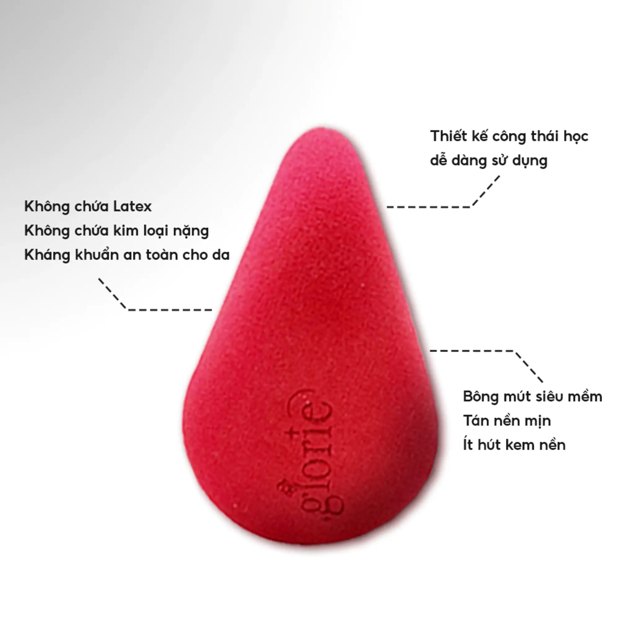 bông mút vô cực glorie