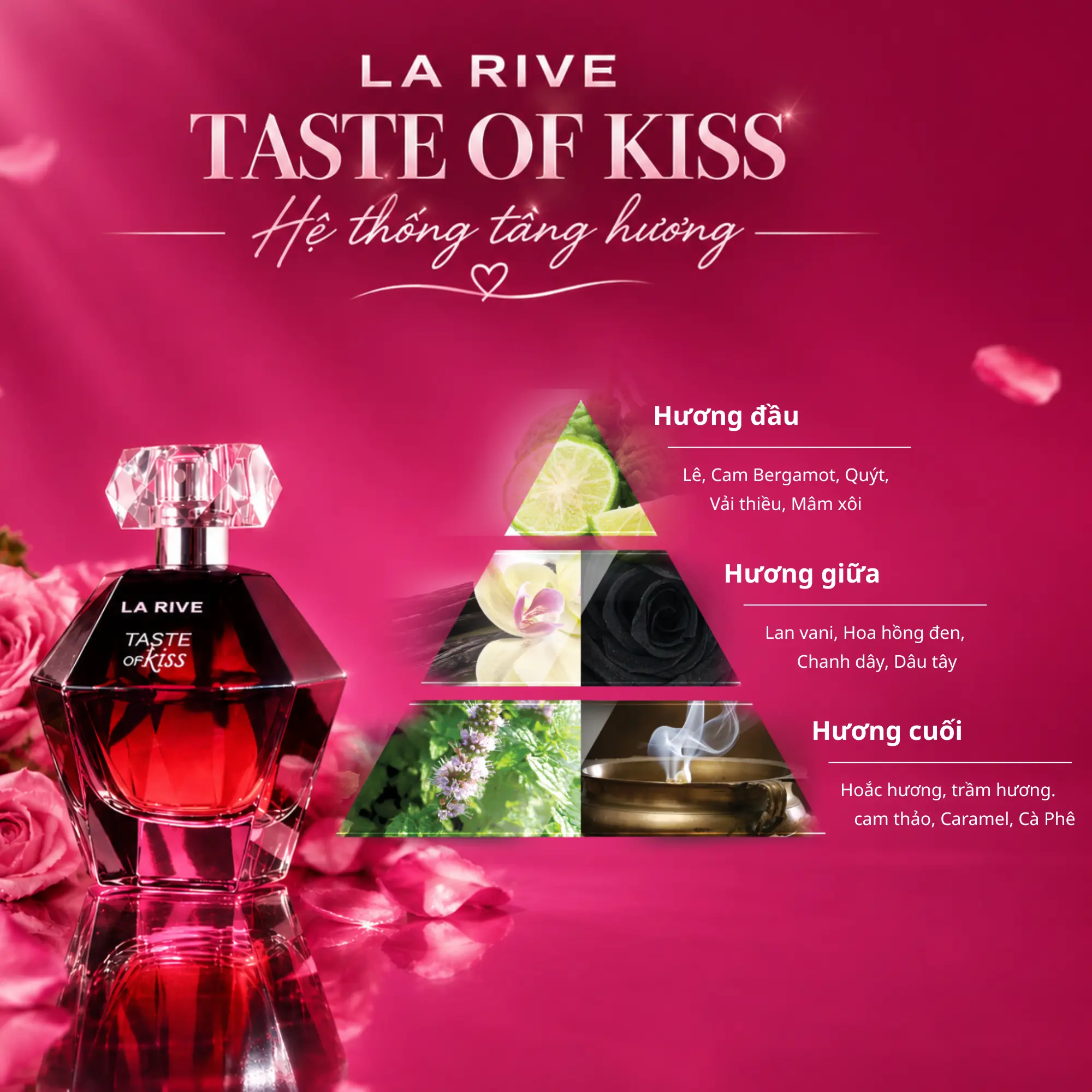 La Rive Taste Of