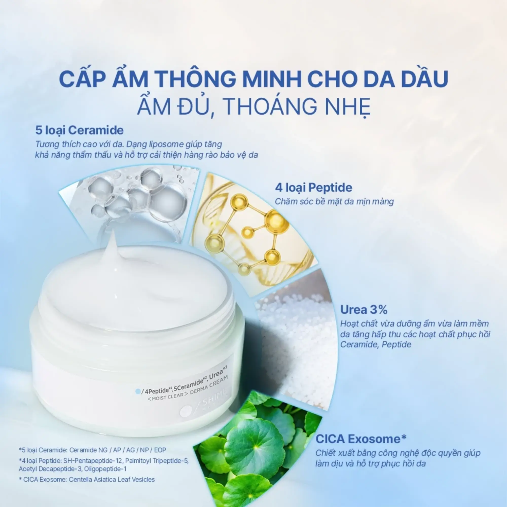 kem dưỡng da dầu shimbi-method