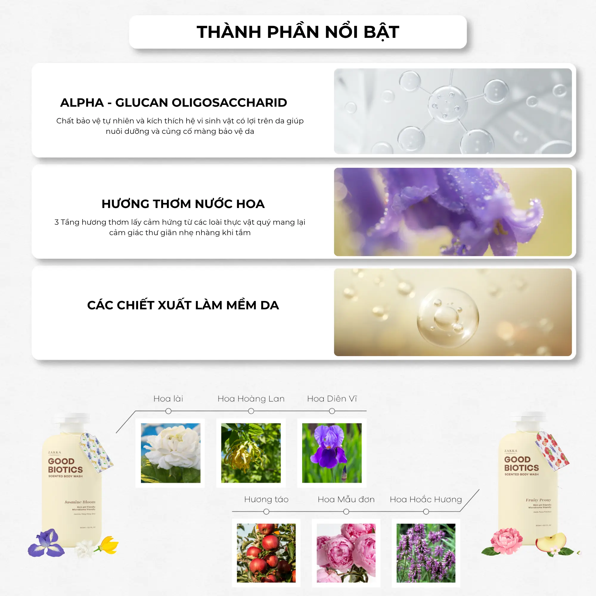 sữa tắm nước hoa Zakka