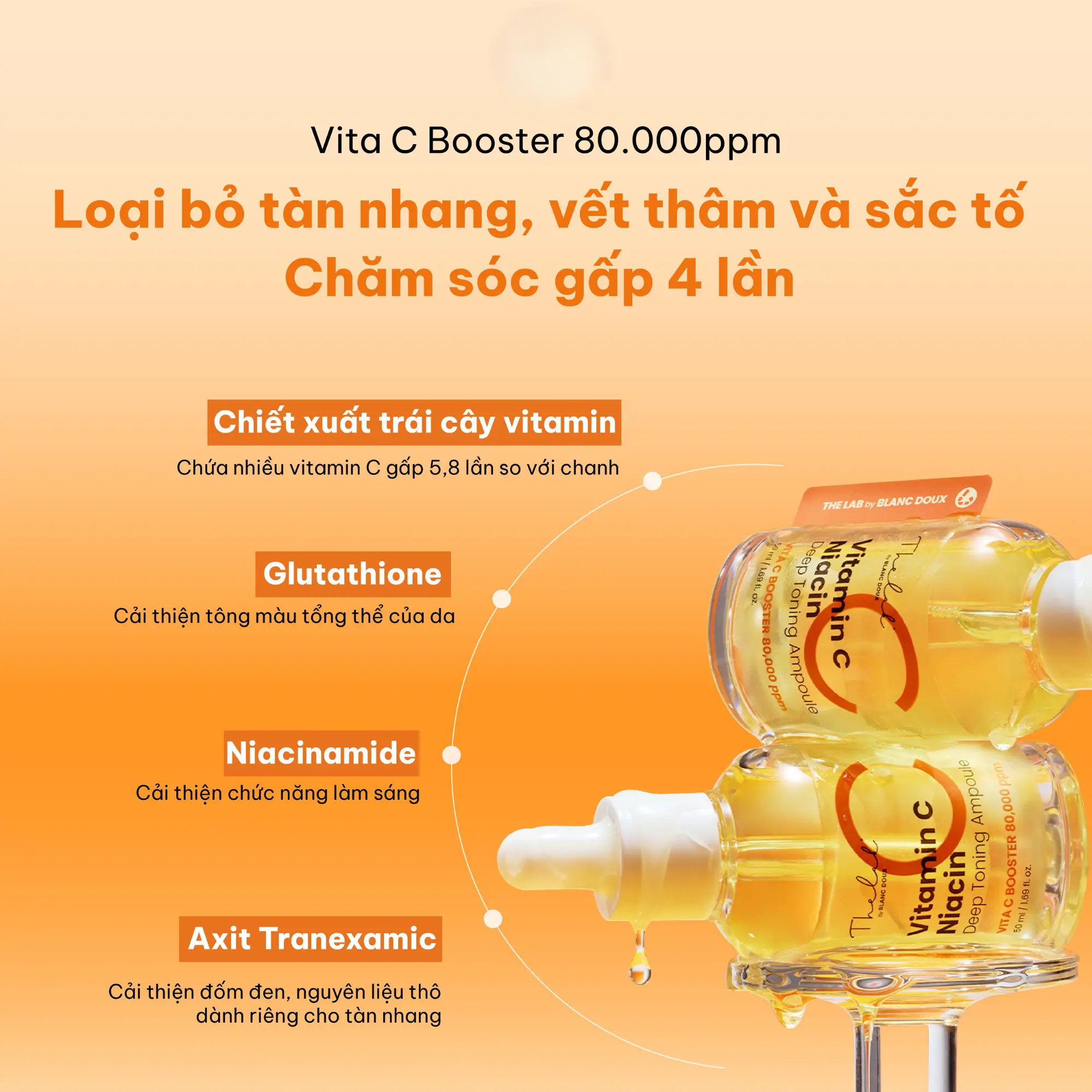 serum The Lab Vitamin C