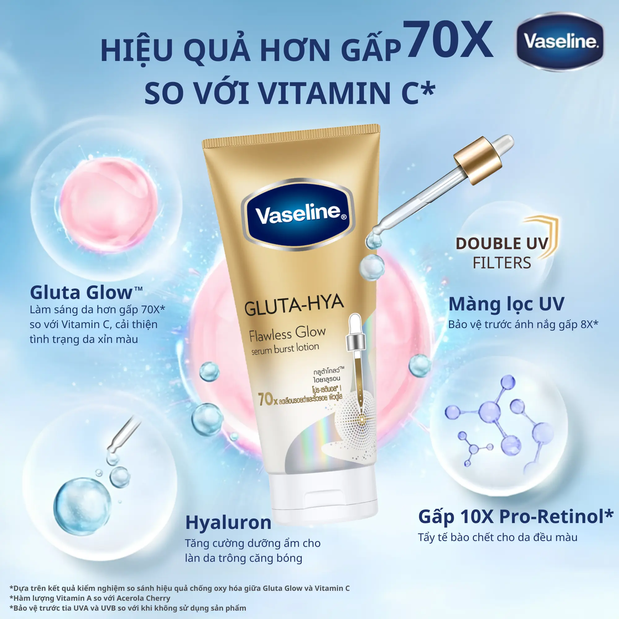 Vaseline 70X