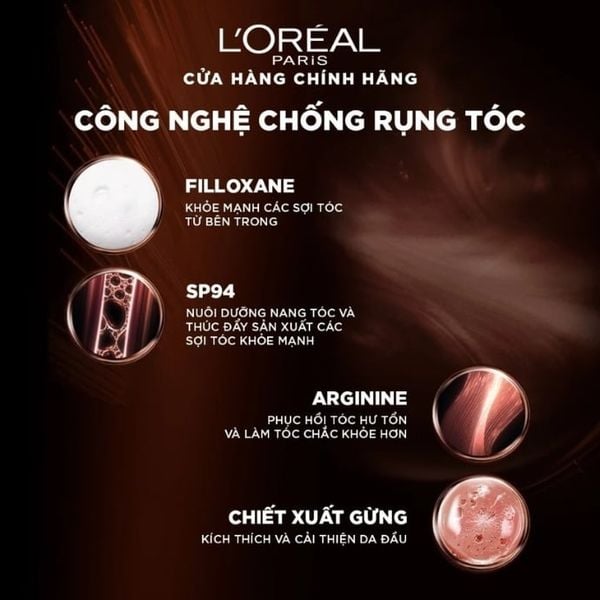 Dầu Xả Giảm Rụng Tóc Loreal Paris Full Resist Detangling Conditioner