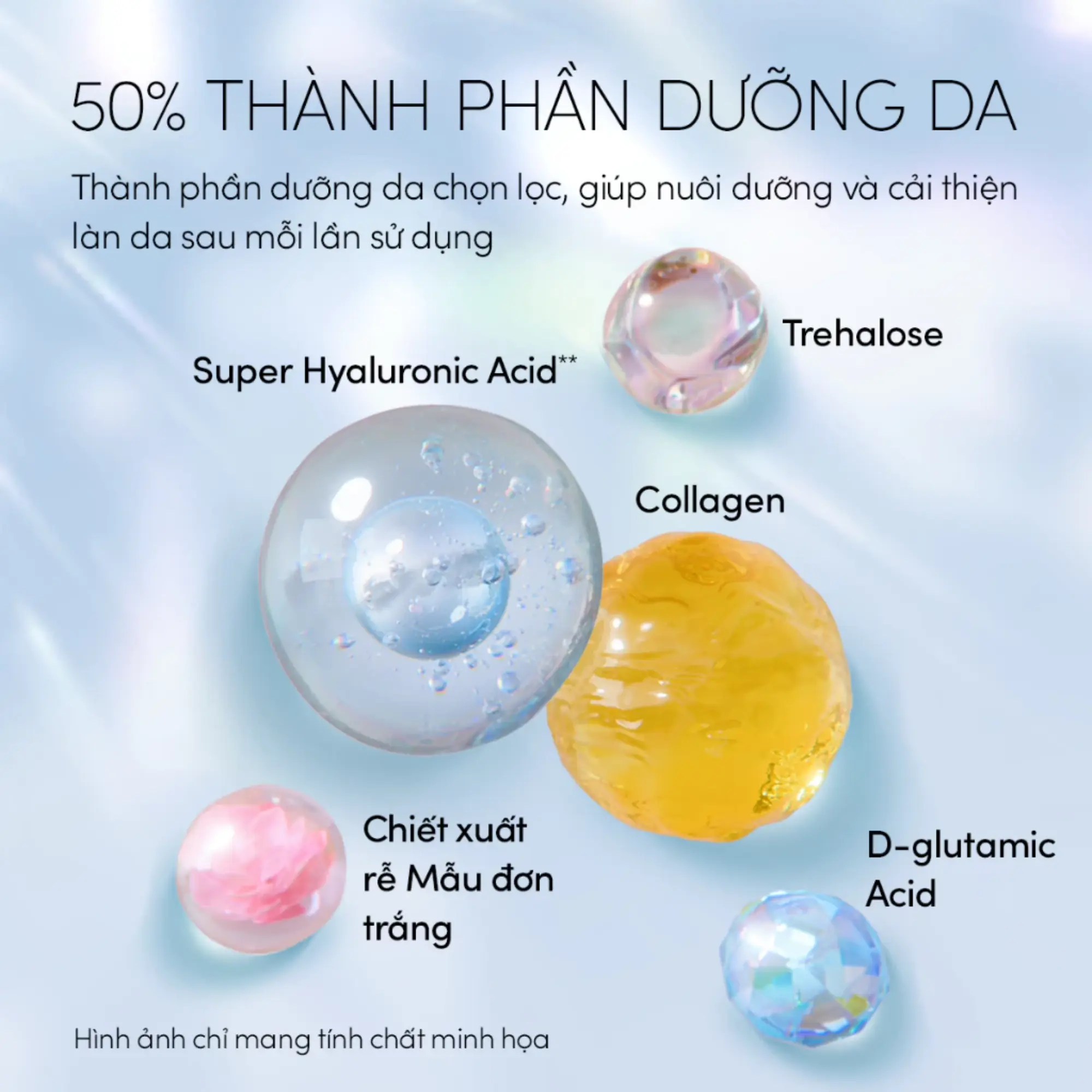 gel chống nắng nâng tone Anessa