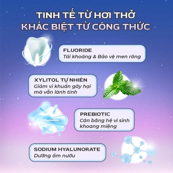 Nước Súc Miệng Marvis Collutorio Sensitive Gums