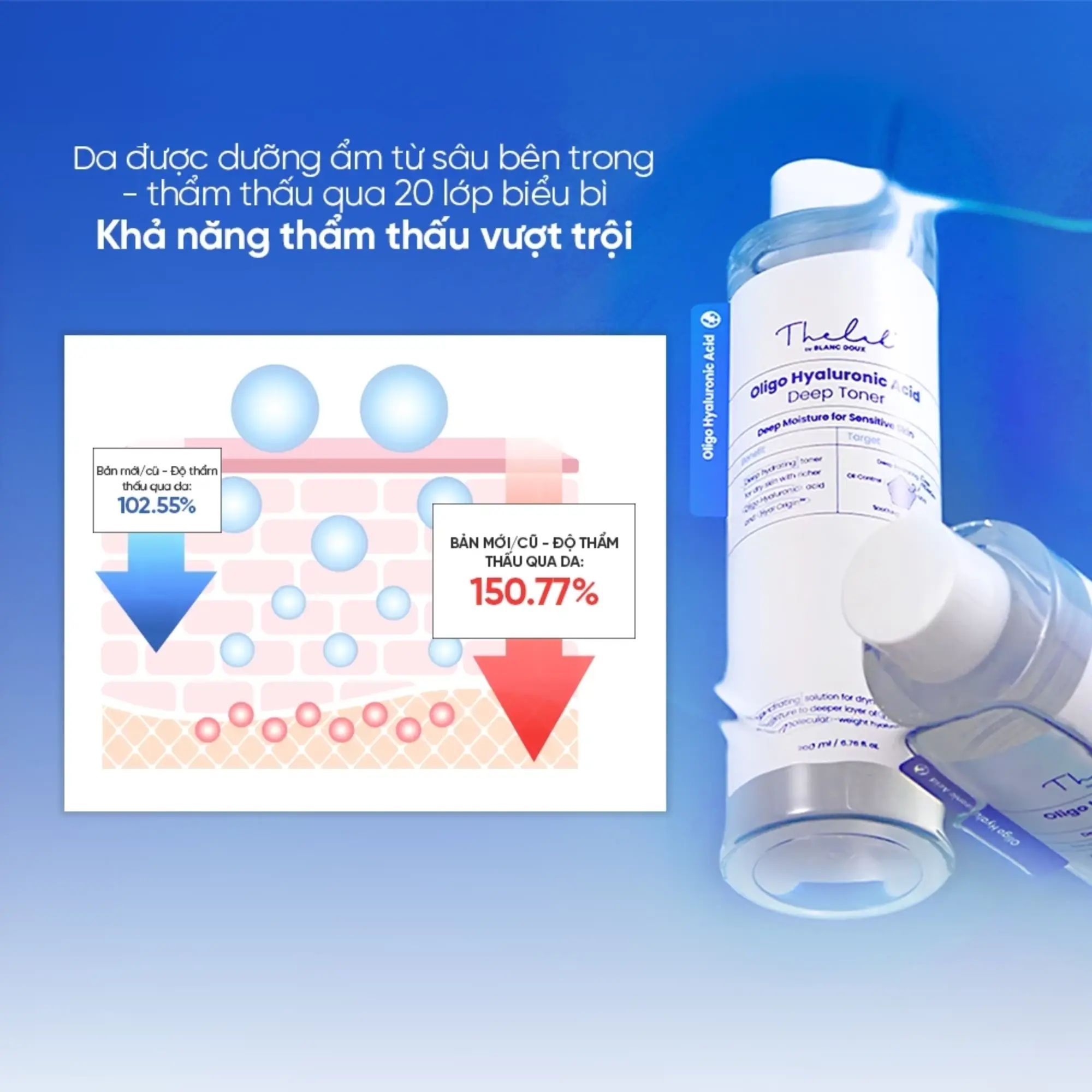 nước hoa hồng The Lab