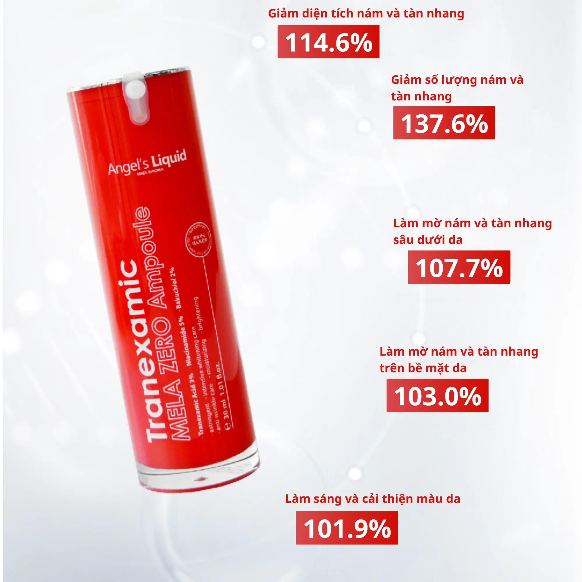 serum Angel's Liquid