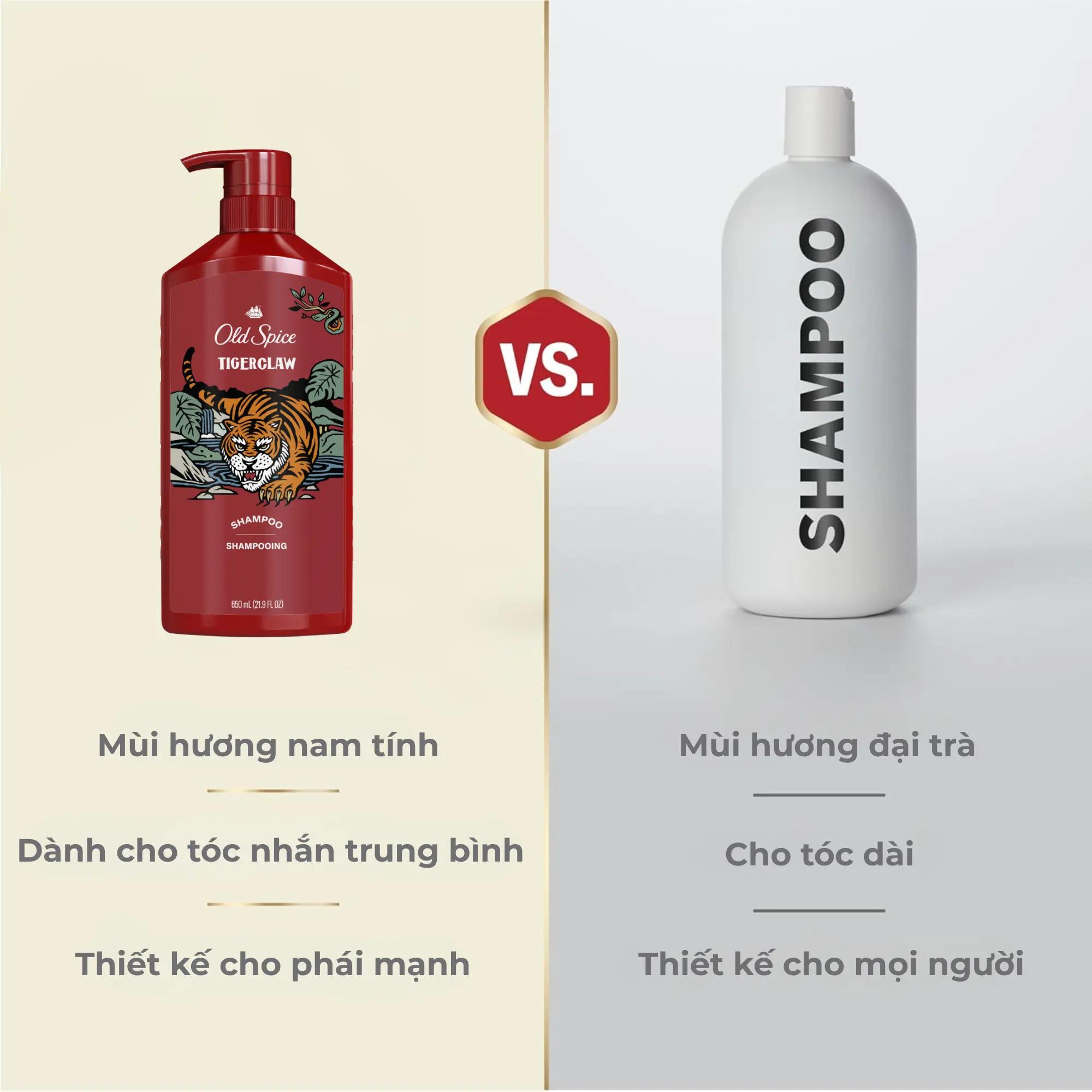 Dầu Gội Old Spice Tigerclaw