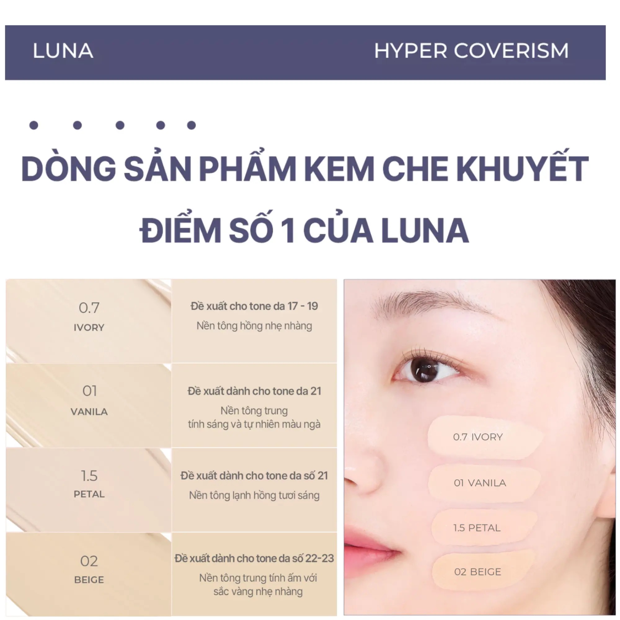 che khuyết điểm Hyper Luna