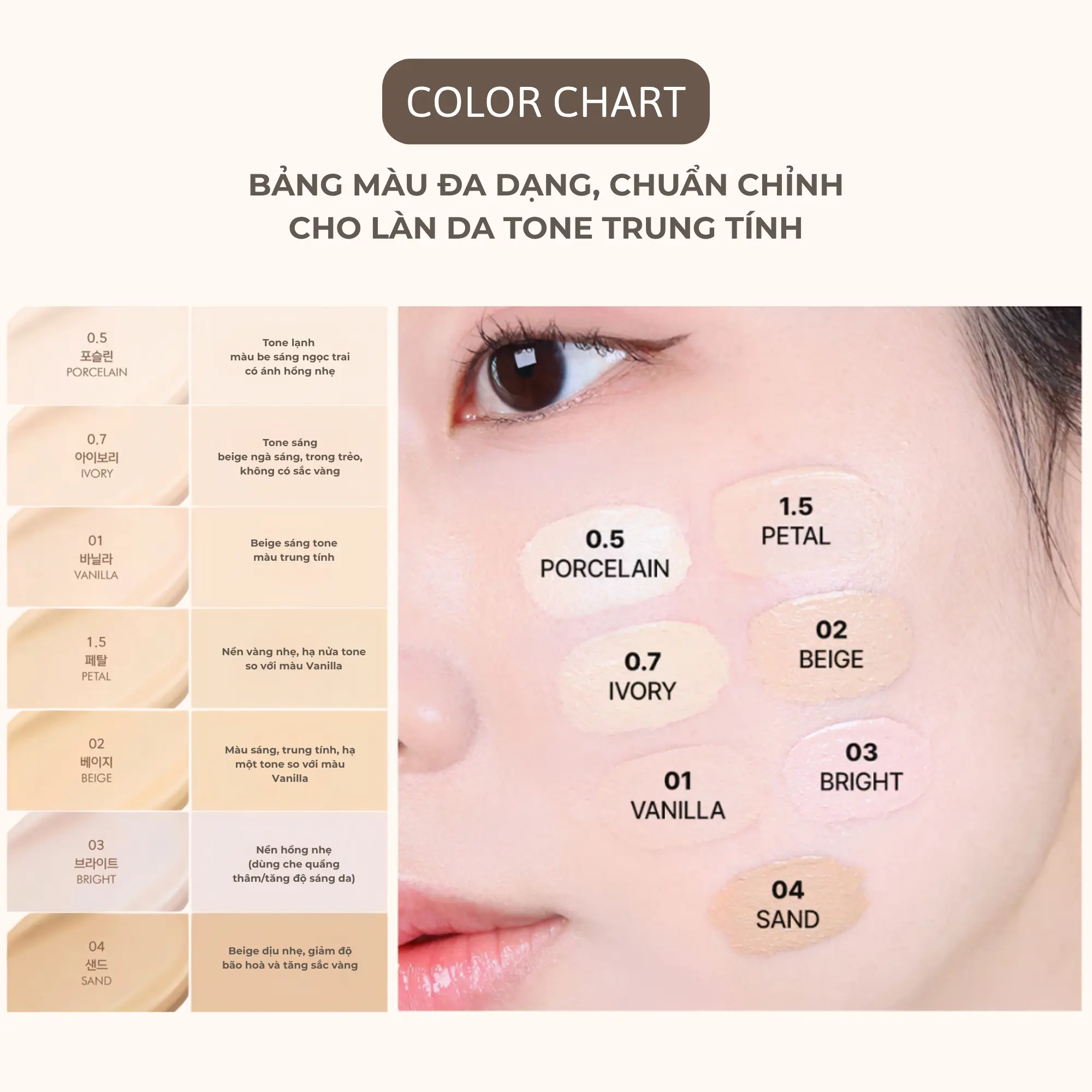 Che khuyết điểm Luna