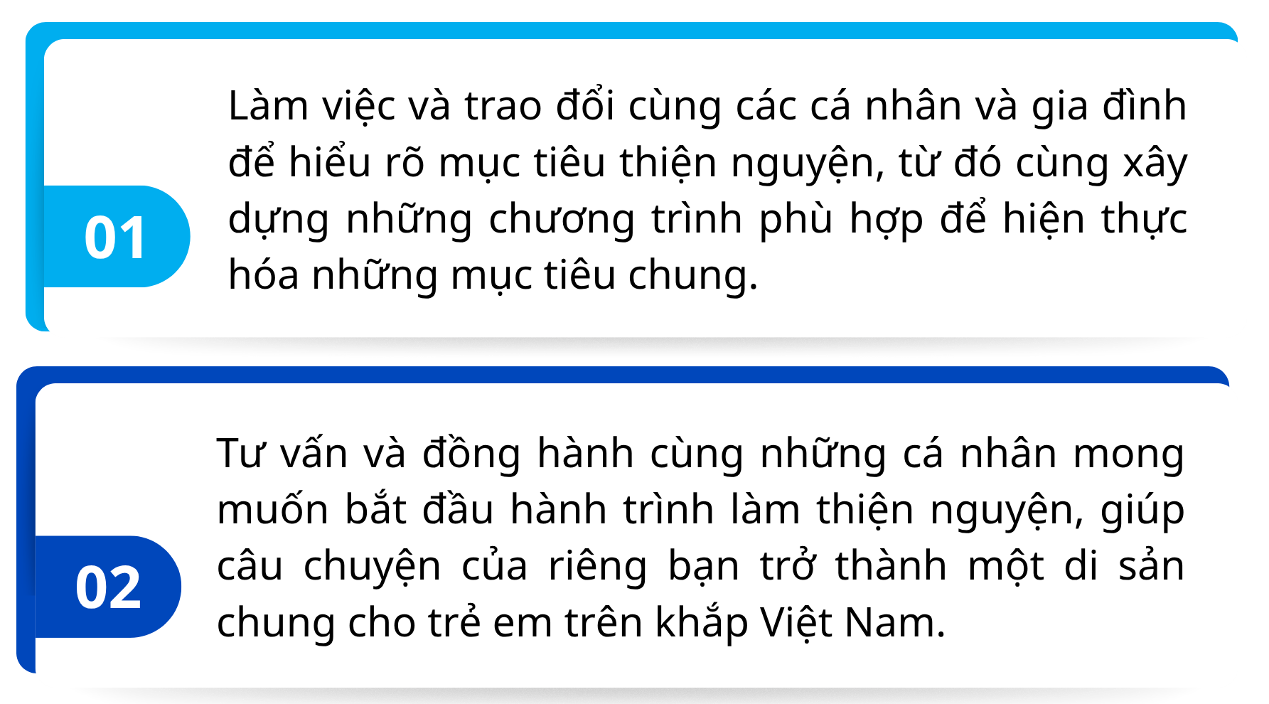 Quan hệ đối tác thiện nguyện với UNICEF dành cho cá nhân và gia đình