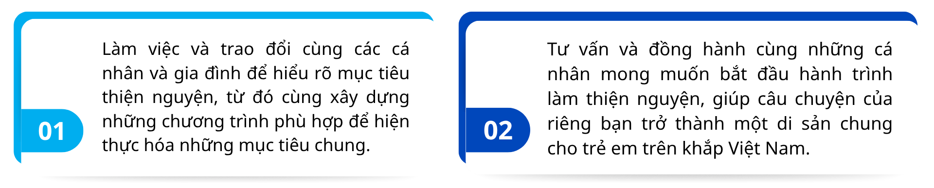 Quan hệ đối tác thiện nguyện với UNICEF dành cho cá nhân và gia đình