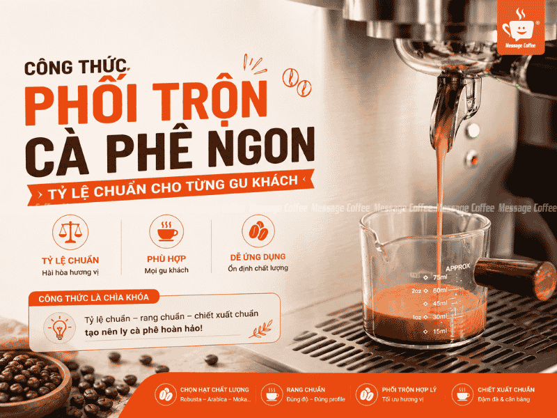 Công Thức Phối Trộn Cà Phê Ngon: Tỷ Lệ Chuẩn Cho Từng Gu Khách