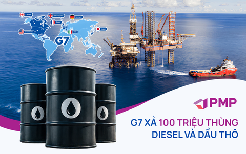 G7 xả 100 triệu thùng diesel và dầu thô: Giá dầu Việt Nam và ngành bao bì được hưởng lợi như thế nào?