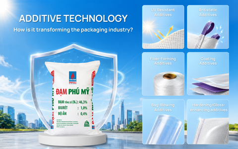 How additive technology is transforming the packaging industry?