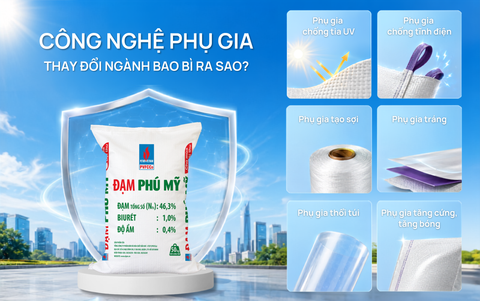 Công nghệ phụ gia thay đổi ngành bao bì ra sao?