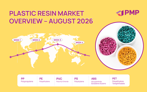 August 2026 - Plastic Resin Market Overview: Weekly Price Fluctuations