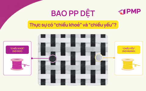 BAO PP DỆT THỰC SỰ CÓ “CHIỀU KHOẺ” VÀ “CHIỀU YẾU”?