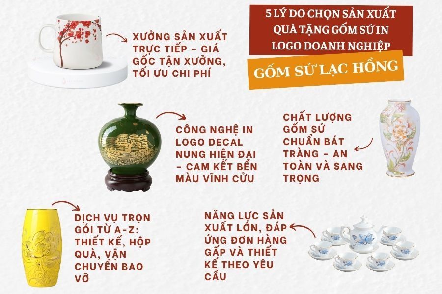 Top 5 Lý Do Chọn Sản Xuất Quà Tặng Gốm Sứ In Logo Doanh Nghiệp Tại Gốm Sứ Lạc Hồng