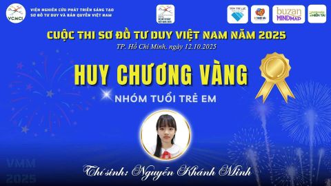 🧠 SƠ ĐỒ TƯ DUY QUẢNG NINH TỎA SÁNG TẠI CUỘC THI SƠ ĐỒ TƯ DUY VIỆT NAM 2025 🌟