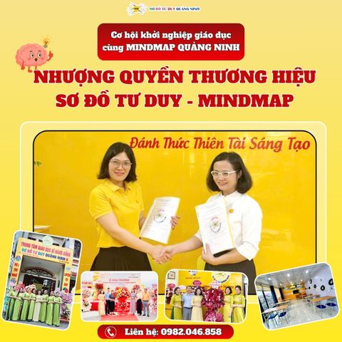 NHƯỢNG QUYỀN HỆ THỐNG SƠ ĐỒ TƯ DUY QUẢNG NINH TRÊN TOÀN QUỐC