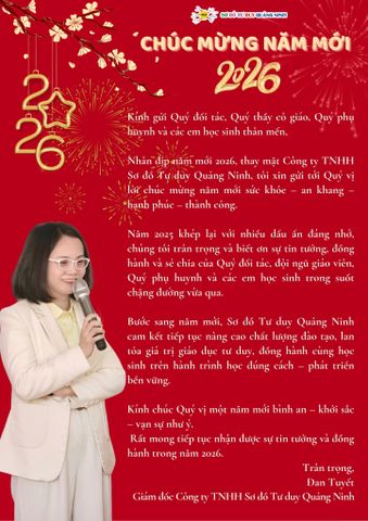 🎉 CHÚC MỪNG NĂM MỚI 2026 – SƠ ĐỒ TƯ DUY QUẢNG NINH 🎉