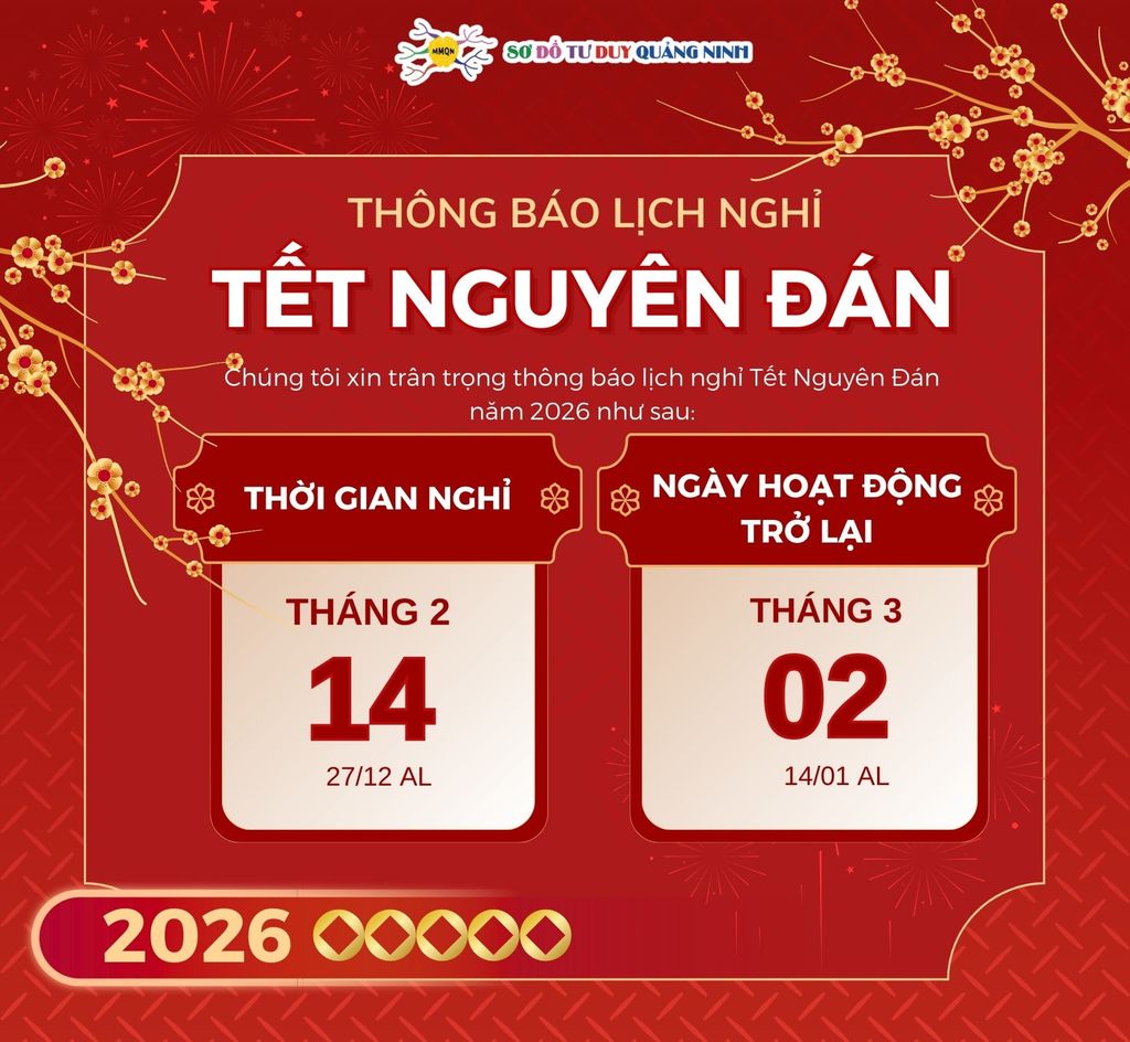 🎉 Thông báo lịch nghỉ Tết Nguyên Đán 2026 – Hệ thống Sơ đồ tư duy Quảng Ninh 🎉