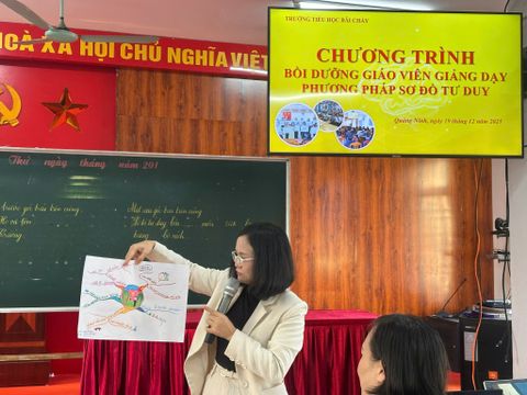 TẬP HUẤN PHƯƠNG PHÁP SƠ ĐỒ TƯ DUY BỒI DƯỠNG GIÁO VIÊN - TẠI TRƯỜNG TIỂU HỌC BÃI CHÁY
