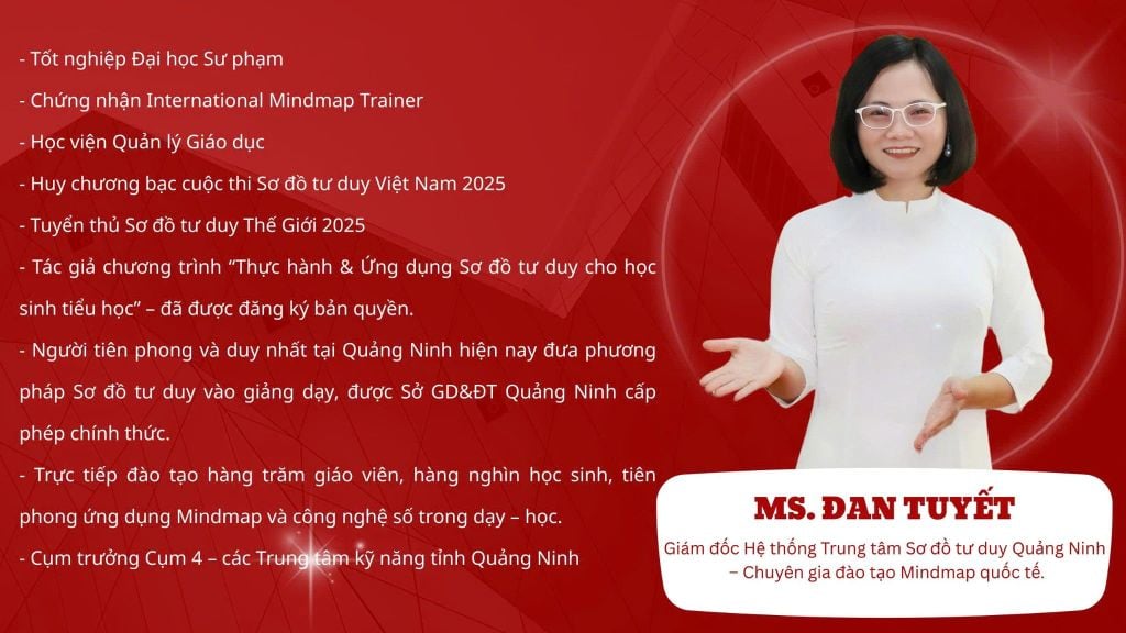 CHIA SẺ KINH NGHIỆM GIẢNG DẠY & BỒI DƯỠNG SƠ ĐỒ TƯ DUY CHO GIÁO VIÊN