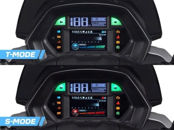 Yamaha NMAX Phiên Bản Tech Max Xe Máy Vĩnh Trường Đồng Tháp
