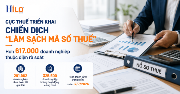 Cục Thuế triển khai Chiến dịch 