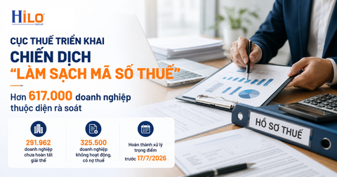 GÓI HỖ TRỢ 0 ĐỒNG DÀNH CHO DOANH NGHIỆP & HỘ KINH DOANH MỚI THÀNH LẬP – GIẢI PHÁP PHÁP LÝ & CHUYỂN ĐỔI SỐ TOÀN DIỆN